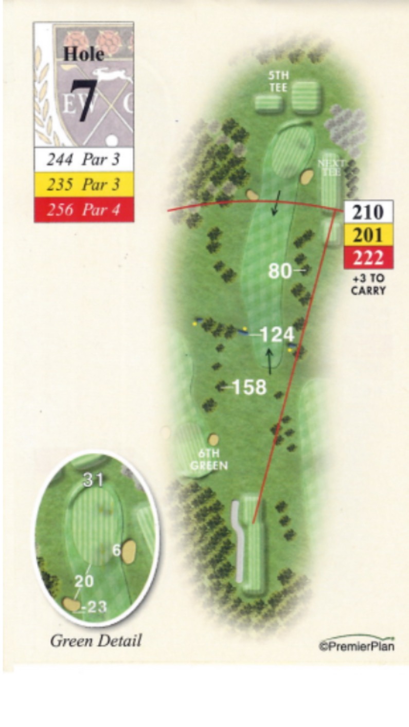 Hole 7