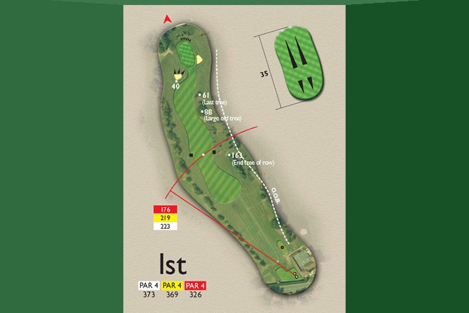 Course Guide View