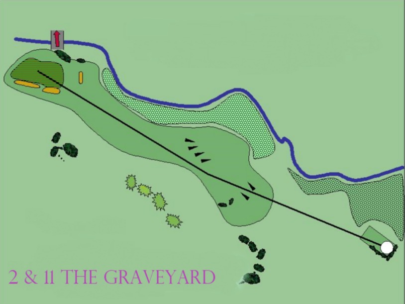 Hole 2 and 11 - The Graveyard