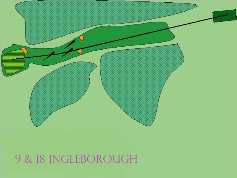 Hole 9 and 18 - Ingleborough