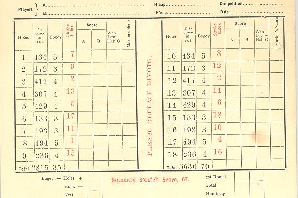 Butterfield Scorecard